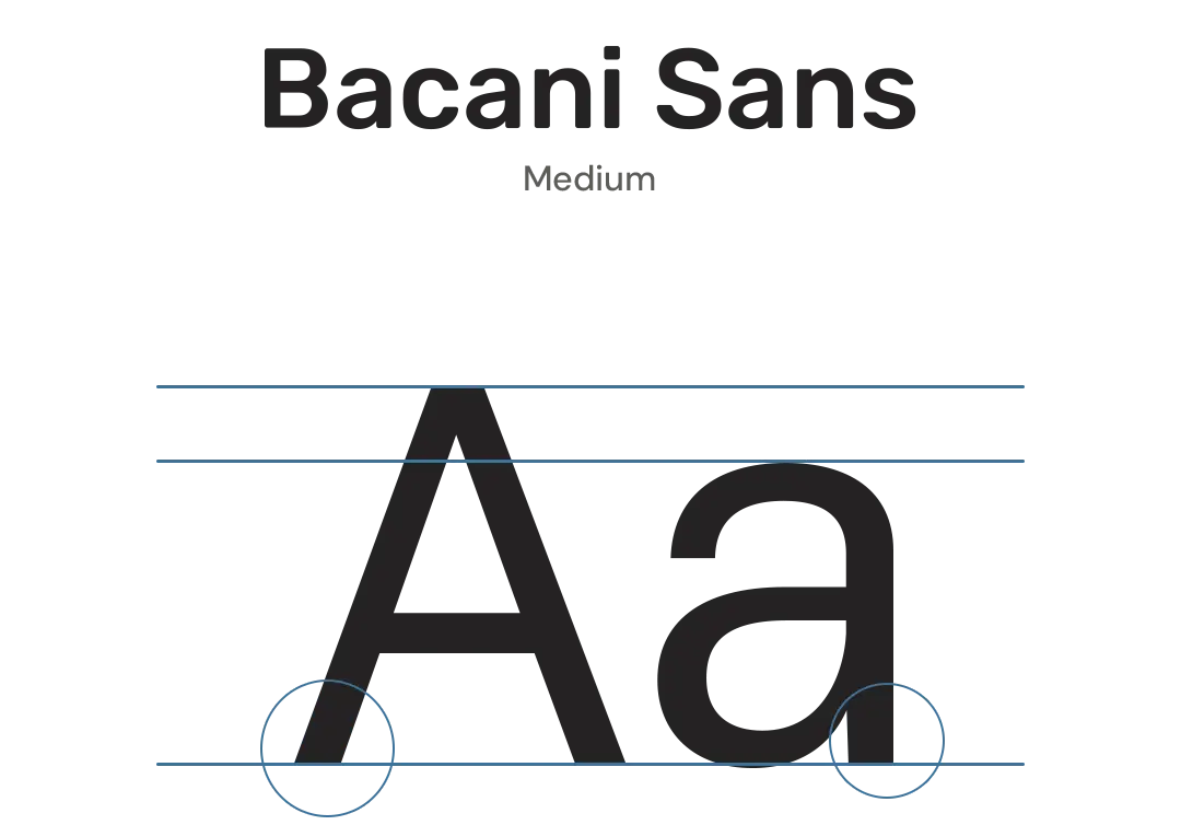 Bacani Sans