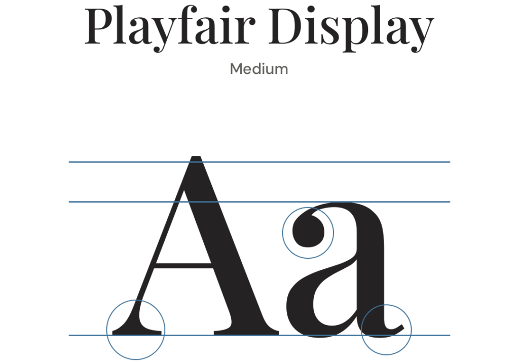 Playfair Display