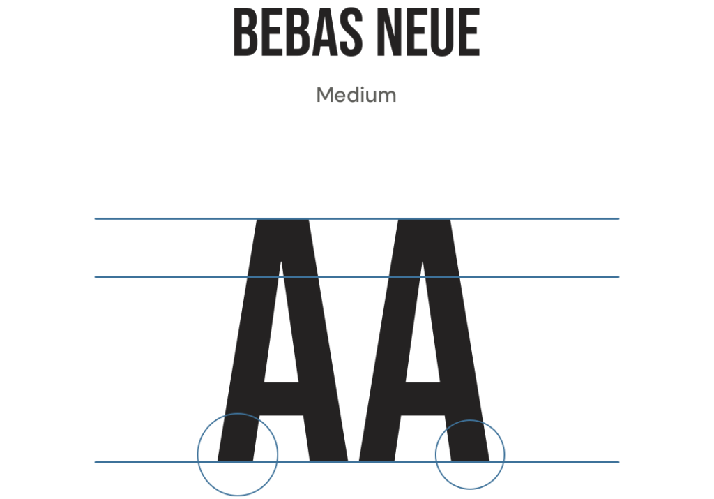 Bebas Neue