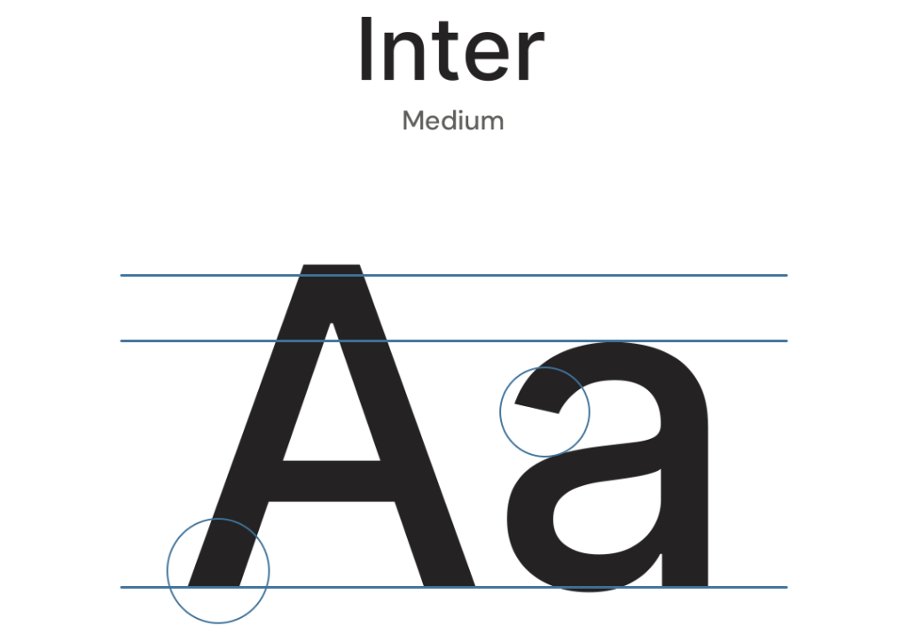 Inter
